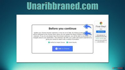 Unaribbraned.com