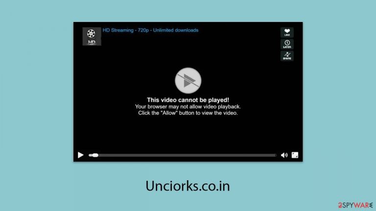 Unciorks.co.in