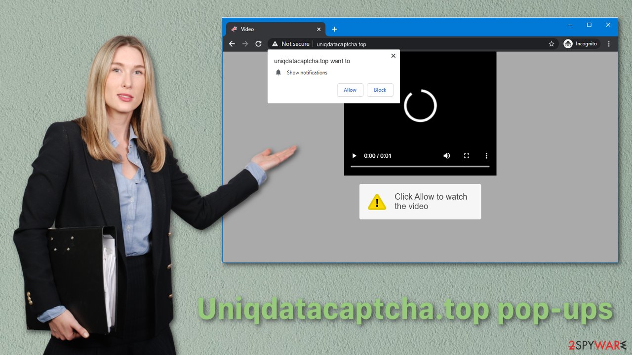 Uniqdatacaptcha.top pop-ups