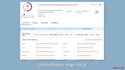 UnitinItiator mac virus