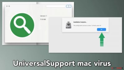 UniversalSupport mac virus