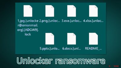 Unlocker ransomware