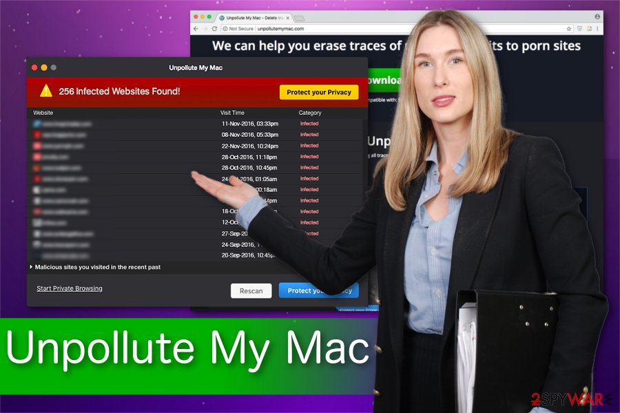 Unpollute My Mac virus