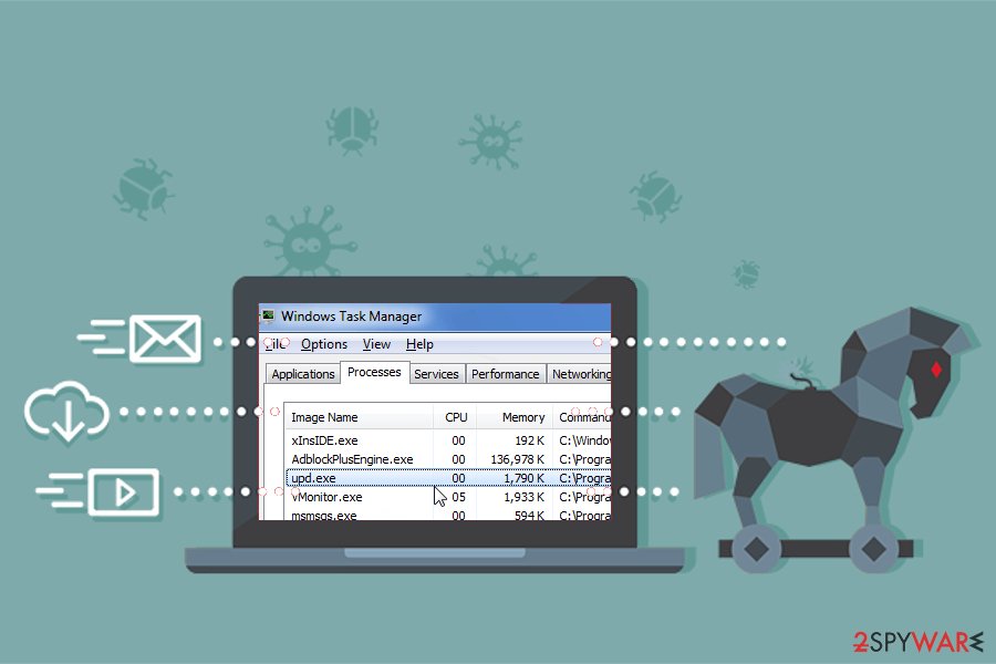 trojan virus program
