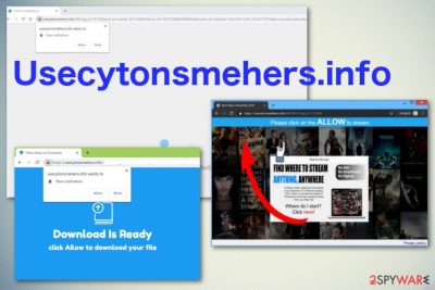 Usecytonsmehers.info