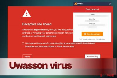 Uwasson virus