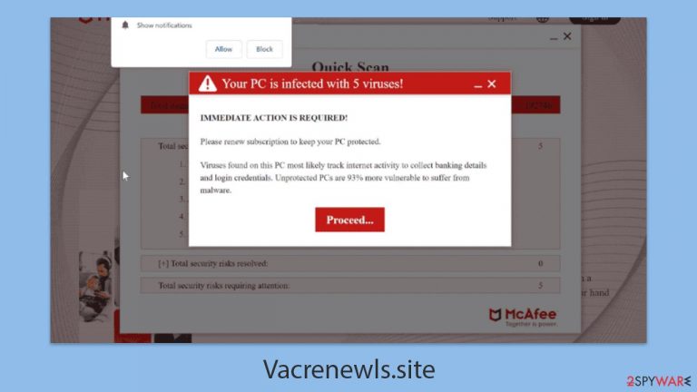 Vacrenewls.site
