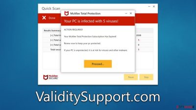 ValiditySupport.com scam