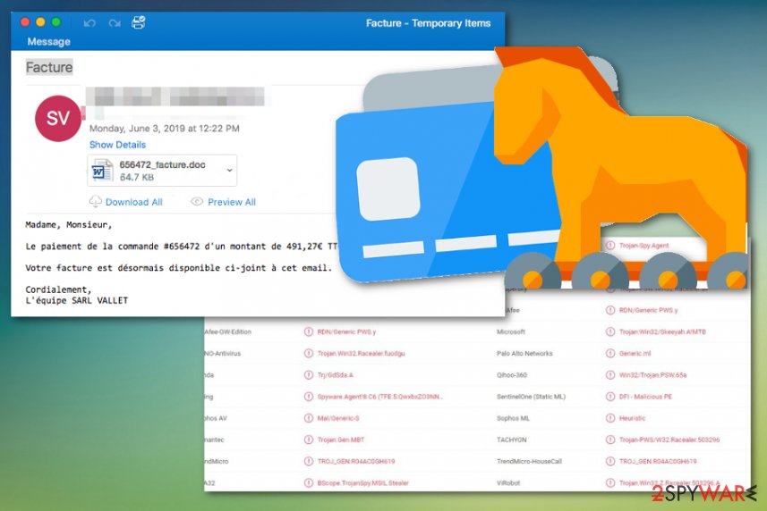 Varenyky virus trojan