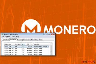 Vatico Monero CPU Miner