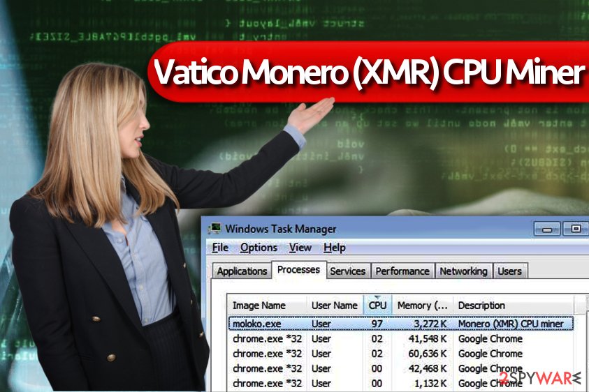 Best Pc Monero XMR Miner