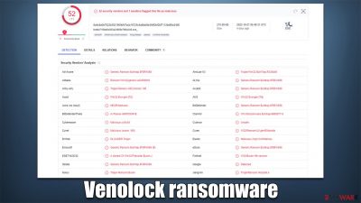 Venolock ransomware