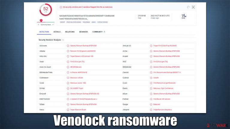 Venolock ransomware