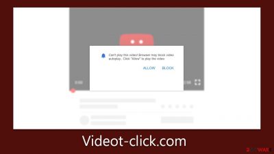 Videot-click.com ads