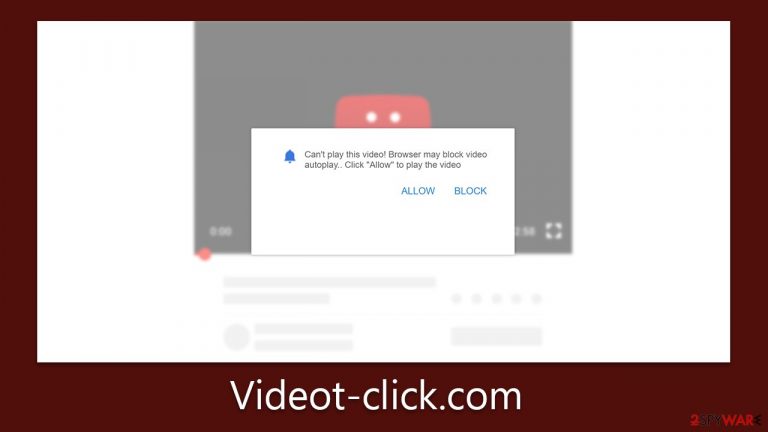 Videot-click.com ads