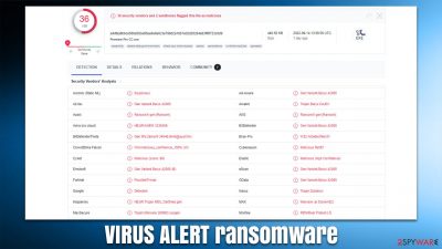 VIRUS ALERT ransomware