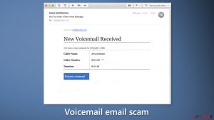 Voicemail email scam