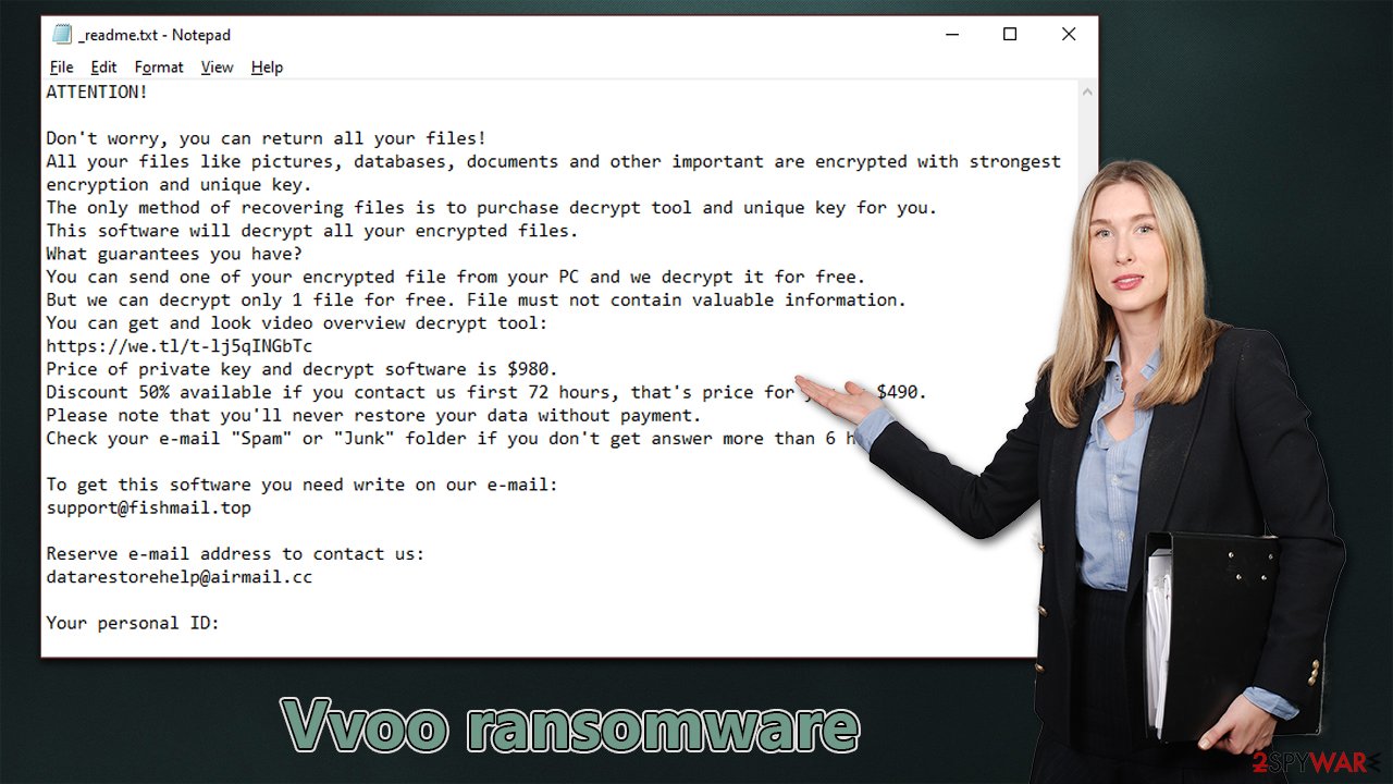 Vvoo ransomware