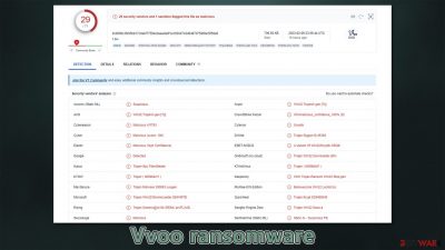 Vvoo virus