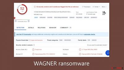 WAGNER ransomware
