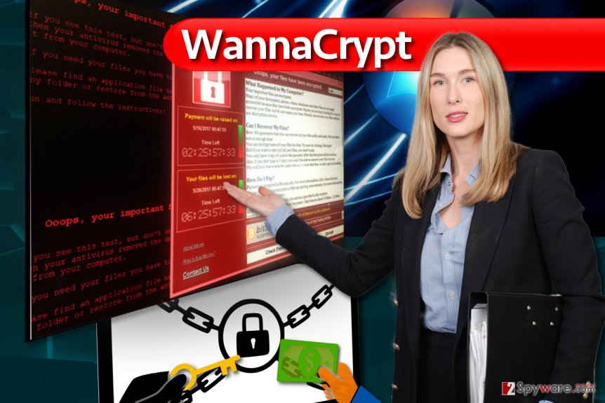 WannaCrypt virus