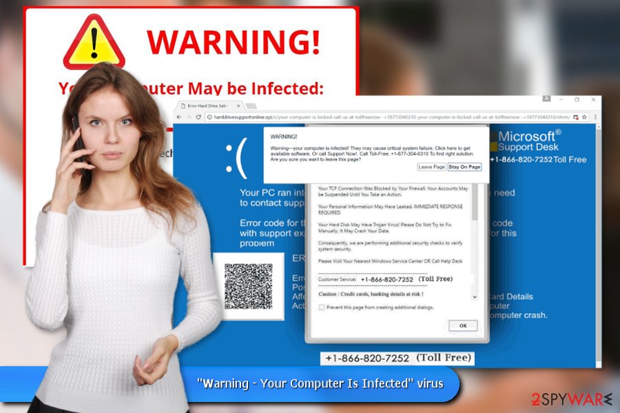 The image of "Warning - Your Computer Is Infected" virus