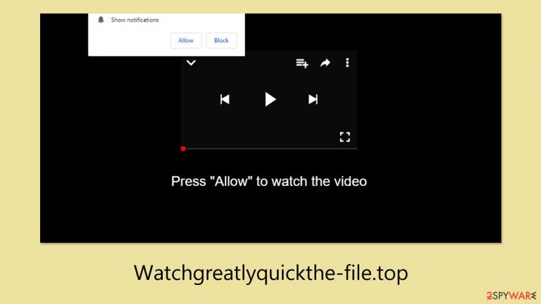 Watchgreatlyquickthe-file.top