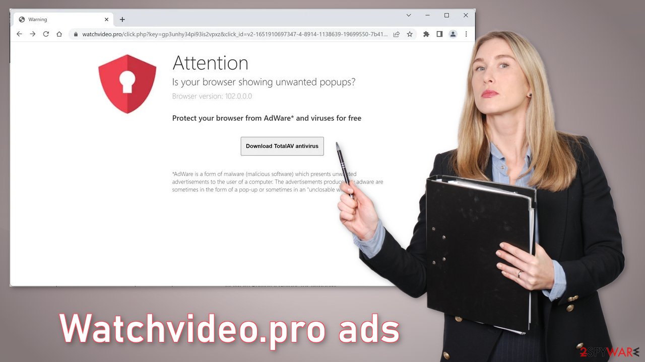 Watchvideo.pro ads