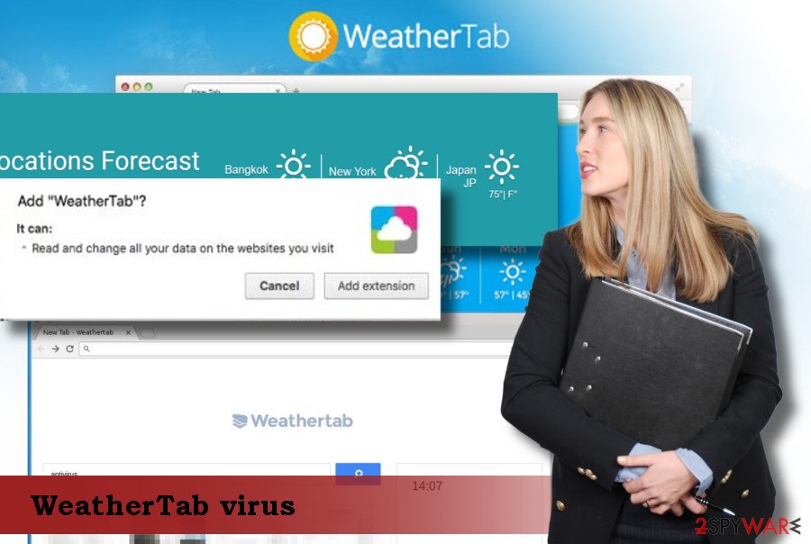 Elimination of the WeatherTab virus 