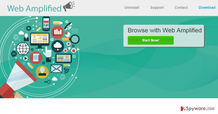 Web Amplified ads Web Amplified ads