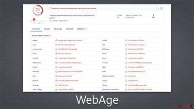 WebAge adware