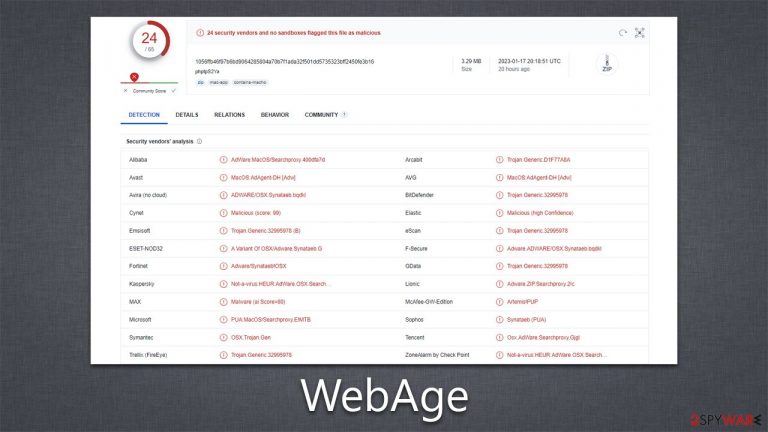 WebAge adware