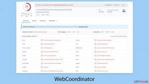 WebCoordinator Mac virus
