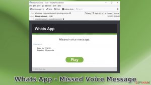 Whats App – Missed Voice Message email scam