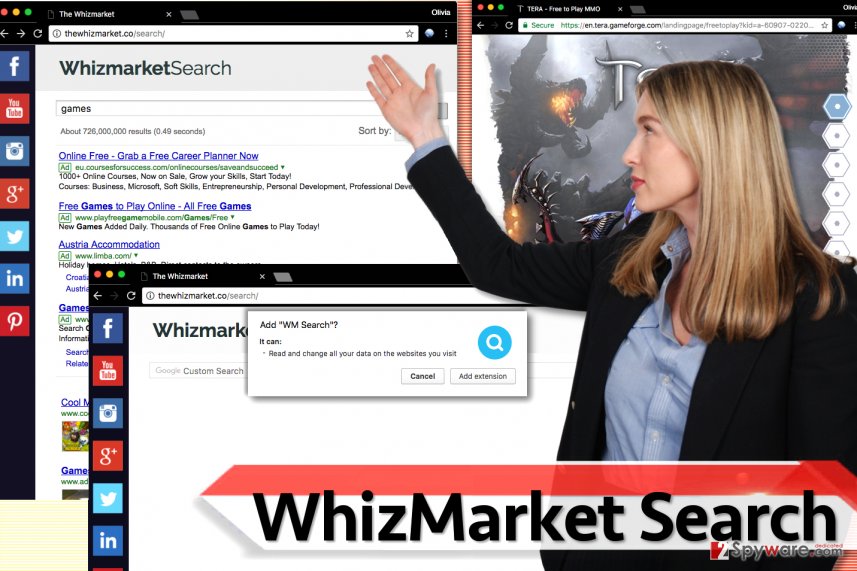 WhizMarket virus