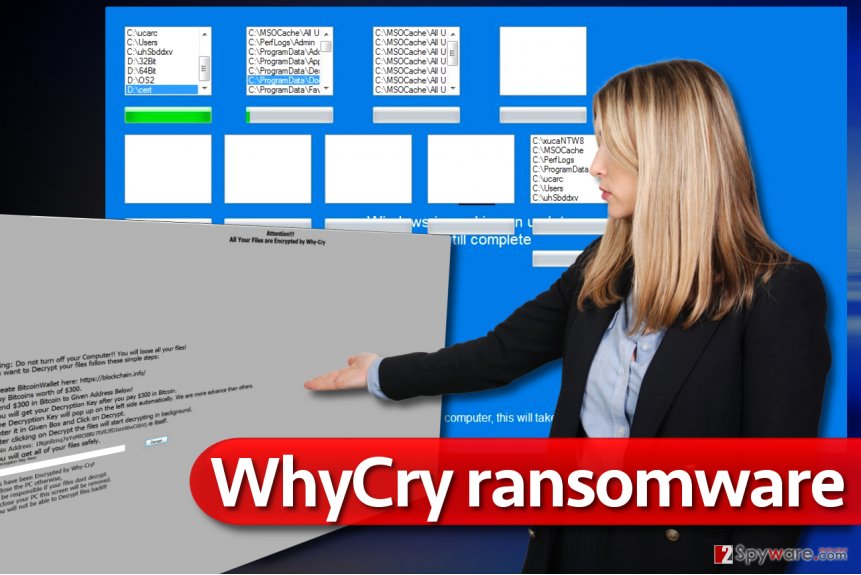 WhyCry malware