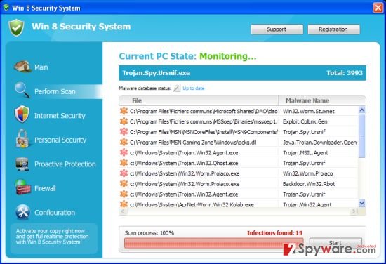 Win 8 Security System snapshot Win 8 Security System snapshot
