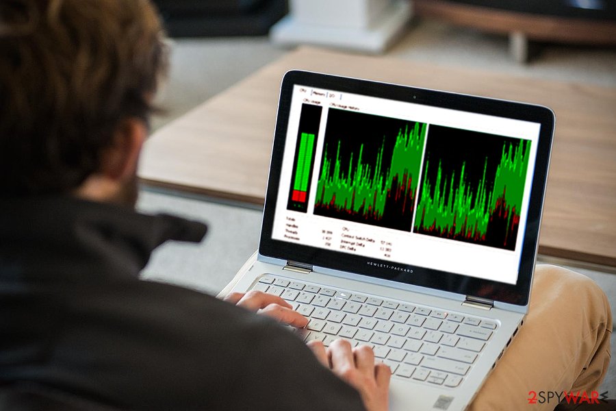 CoinMiner CPU usage