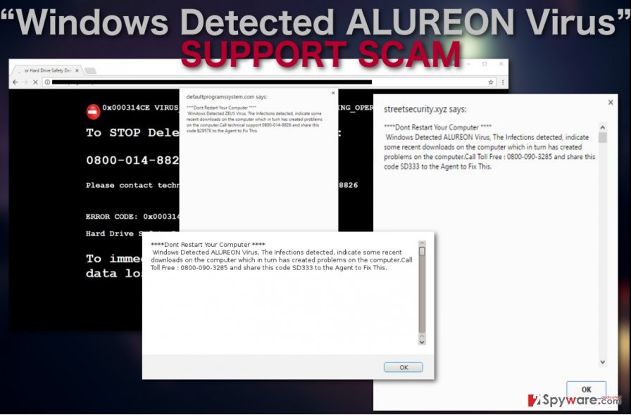 Image of “Windows Detected ALUREON Virus” support scam Image of “Windows Detected ALUREON Virus” support scam