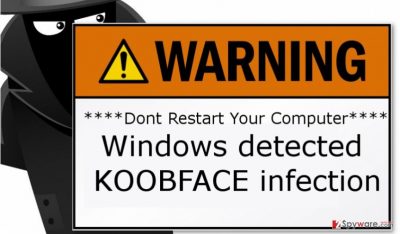 Image of the Windows Detected Koobface Infection virus Image of the Windows Detected Koobface Infection virus