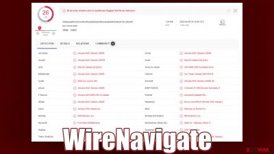 WireNavigate