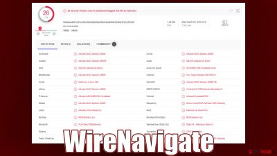 WireNavigate