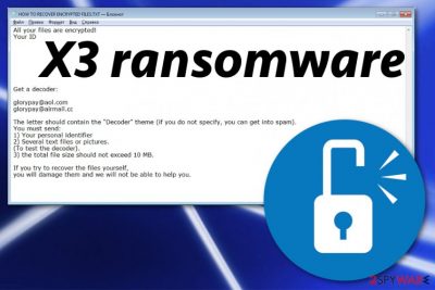 X3 ransomware