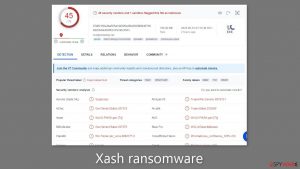 Xash ransomware