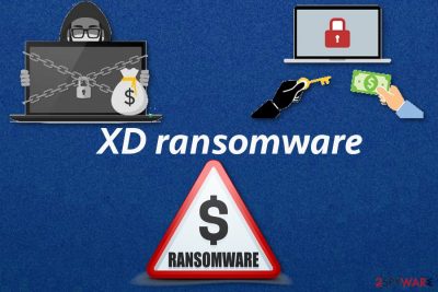 XD ransomware virus
