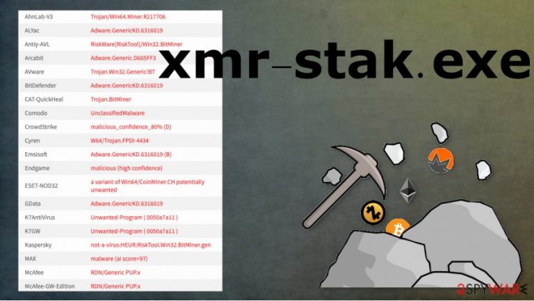 xmr-stak.exe