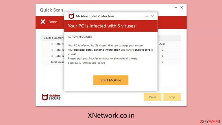 XNetwork.co.in