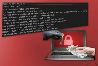 XUY ransomware virus