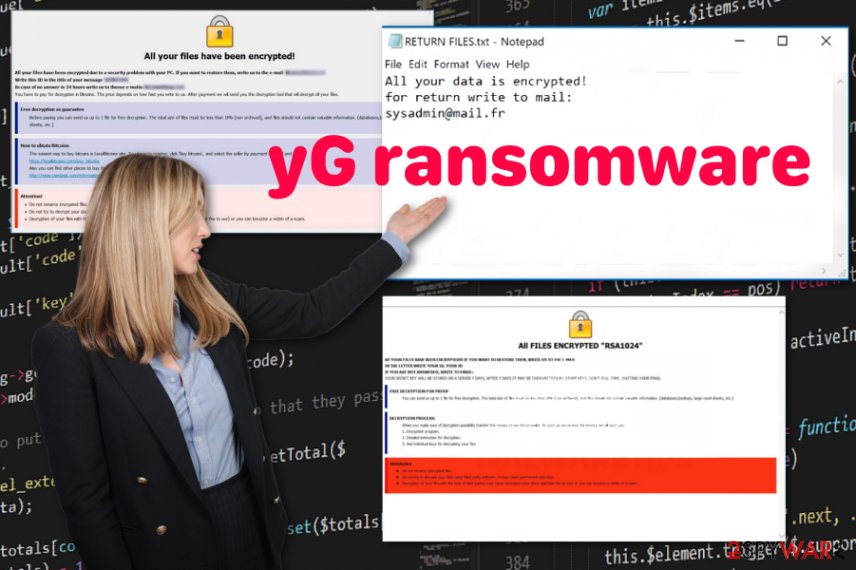 yG ransomware virus