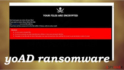 yoAD ransomware